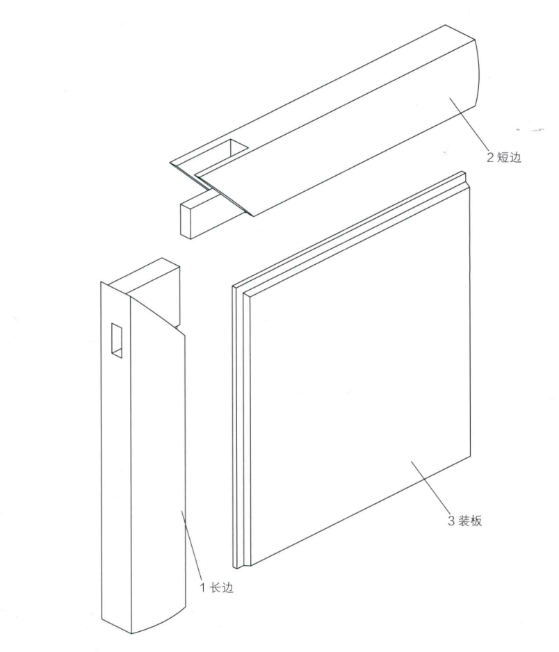 闷两翼格角榫（双面格肩攒边格角榫）结构示意图，明式非遗技艺展示