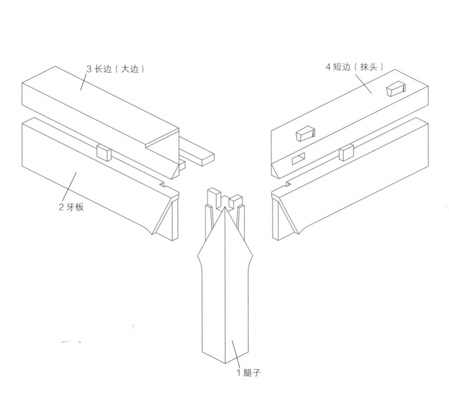 四面平抱肩榫（无束腰四面平结构挂销榫）结构示意图，明式非遗技艺展示