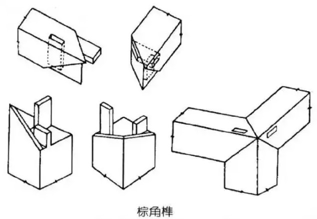 棕角榫（三碰肩）结构示意图，明式家具榫卯特点介绍